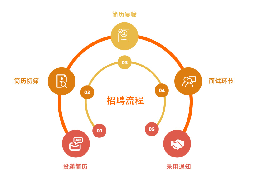 恒峰g22 - 官方网站 -- 每天有惊喜